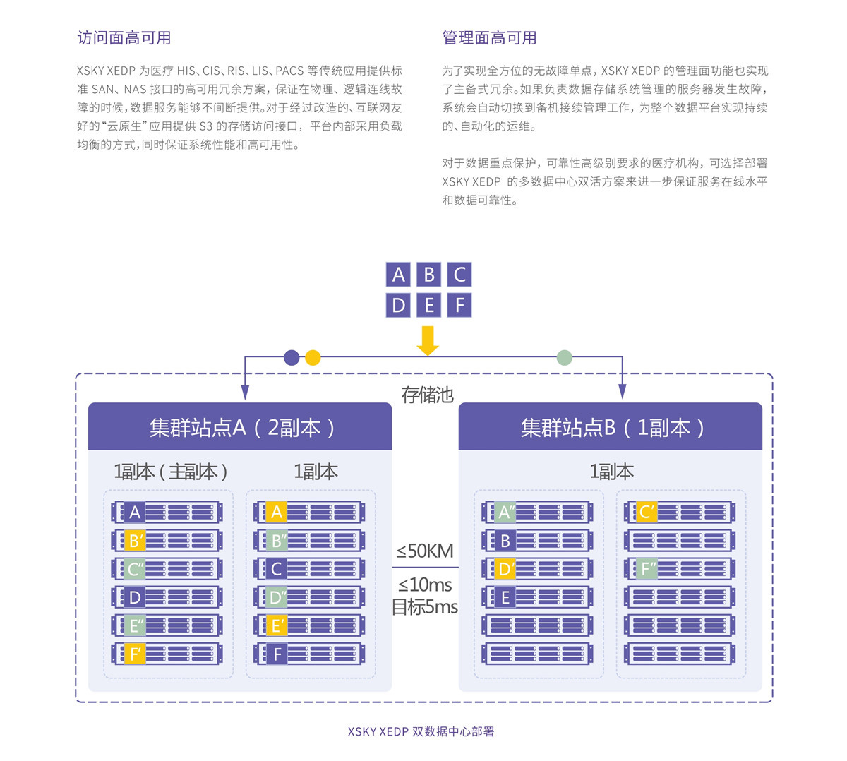 产品介绍(图6)